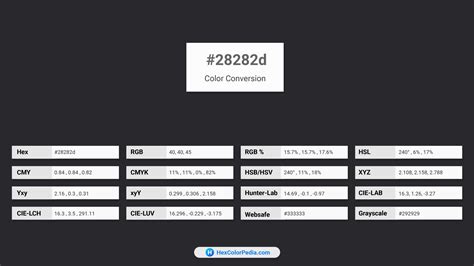 What Color Is Anthra