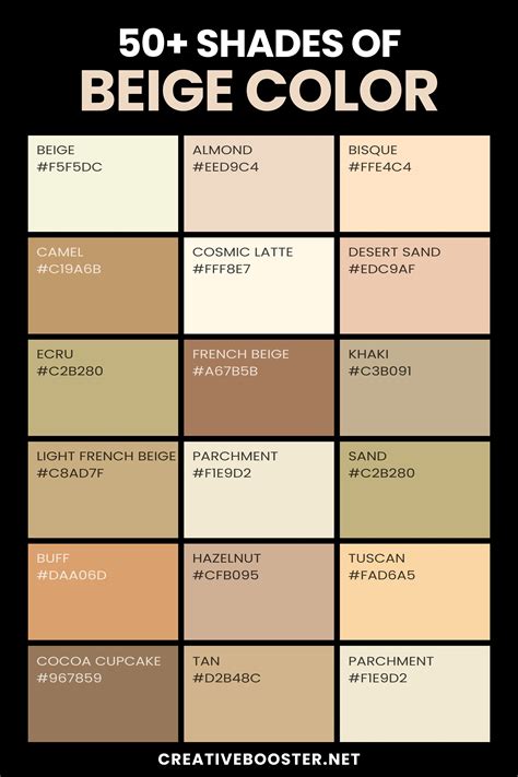 What Color Is Beige