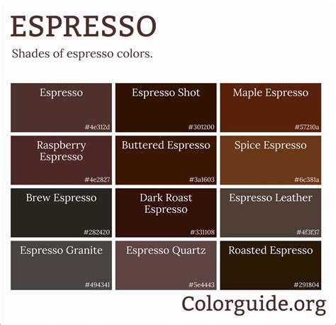 What Color Is Expresso