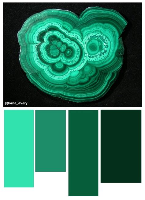 What Color Is Malachite