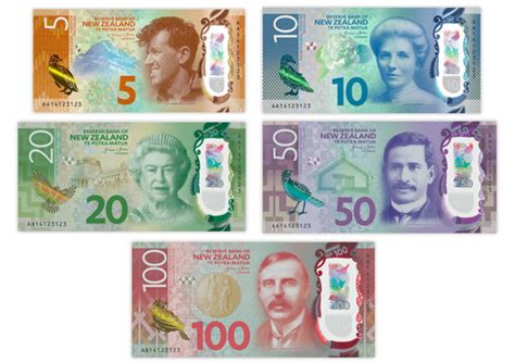 Discover the Official Currency of New Zealand and Its Exchange Rate Today!
