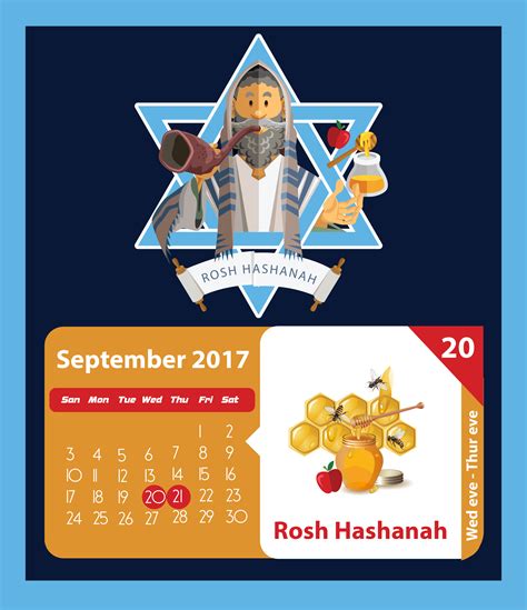 Discover the Date of Rosh Hashanah 2017: A Guide to the Start of the Jewish New Year