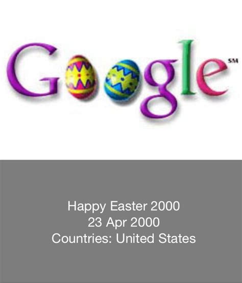 What Day Was Easter In 2000