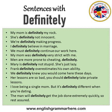 Unveiling the Mystery: Deciphering the True Meaning Behind 'Definitely' - A Comprehensive SEO Guide