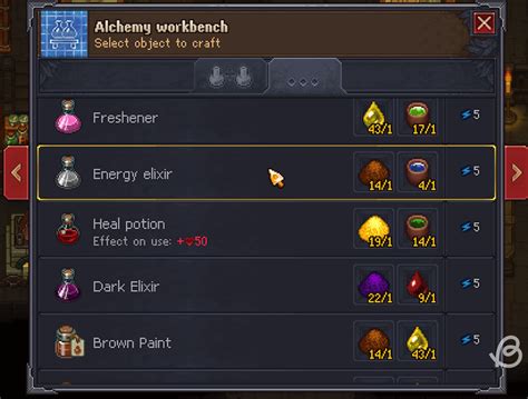 What Do You Need to Make Energy Elixir