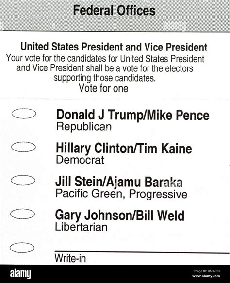What Does A Vote Sheet Look Like For A President