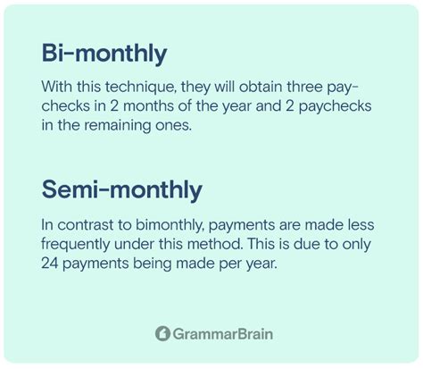 Understanding the Definition of Bi Monthly in Simple Terms