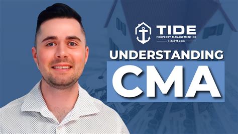 What Does Cma Mean In Real Estate