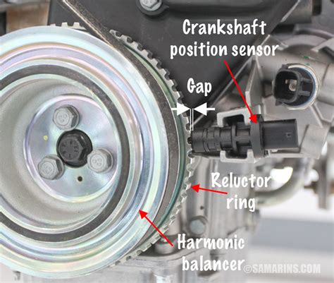 The Crankshaft Position Sensor at Lillian Scott blog