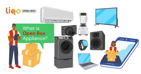 Don't Get Ripped Off Again: Unveiling the Truth Behind Open Box Products