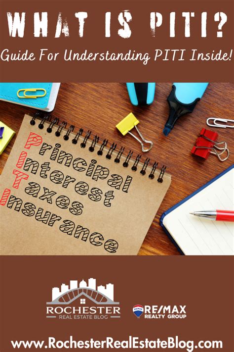 PITI Decoded: Understanding the Meaning of PITI in Real Estate