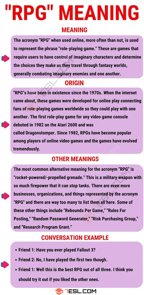 Venture into the World of Role-Playing: Decoding the Mystery Behind RPG - An Insightful Guide
