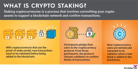 What Does Stake Means In Crypto