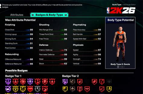 What Does Strength Do In Nba 2k17