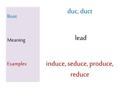 What Does The Root Dec Mean