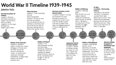 timelineww2infographic Simple Infographic Maker Tool by Easelly