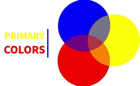 What Exactly Are Primary Colors?