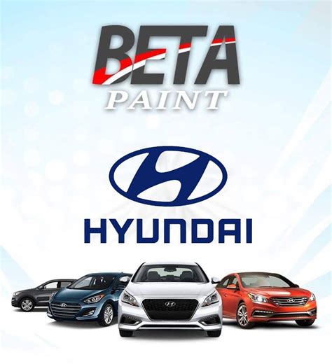 What Exactly is Beta Paint and Why is Everyone Talking About It?