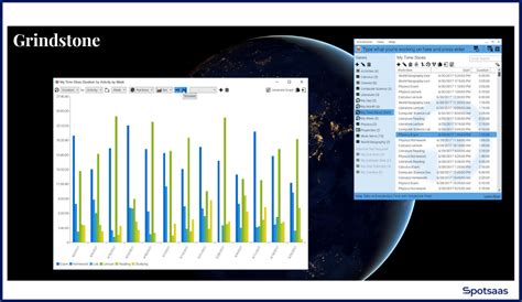 What Exactly is Grindstone Time Tracking Software?