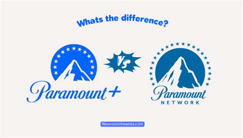 What Exactly is Paramount Network