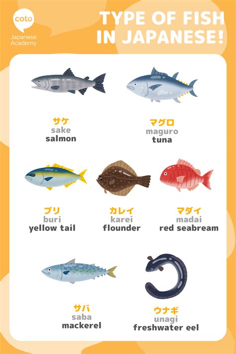 What Fish Are Native To Japan