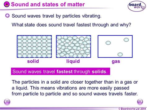 Discover Which Gas Particle Moves at Breakneck Speeds