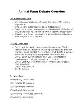 What Grade Is Animal Farm Taught