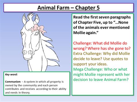 What Happened To Mollie In Chapter 5 Of Animal Farm