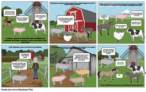 What Happens In Animal Farm Chapter 6