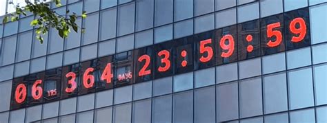 The Ticking Time Bomb: Terrifying Consequences If We Leave The Climate Clock To Run Out