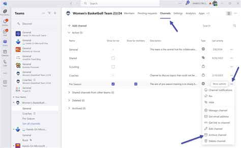 What Happens When You Archive a Board