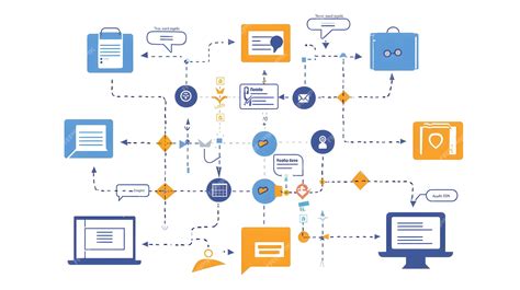 What Happens to Personal Data and Files