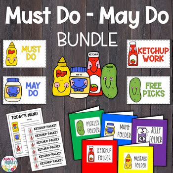 What I would do with a bundle