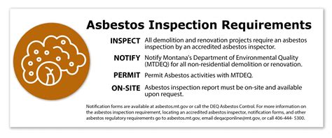 What Information Do Asbestos Notifications Include