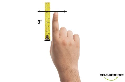 What Is .3 Inches