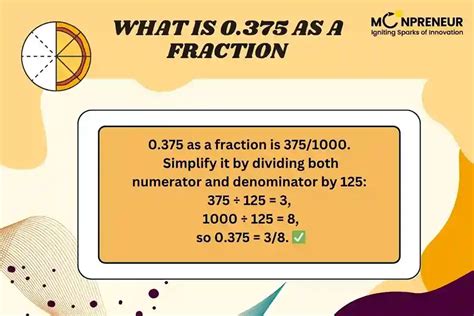 What Is 0.375 As A Fraction