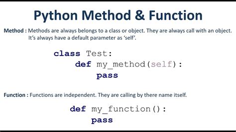 th?q=What%20Is%20A%20%22Method%22%20In%20Python%3F - Python's Method: What You Need to Know in 2021.