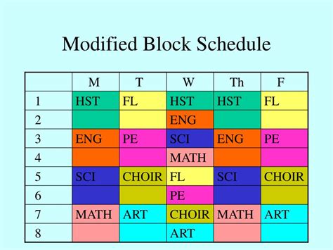 Sample Homeschool Schedules The Good and the Beautiful