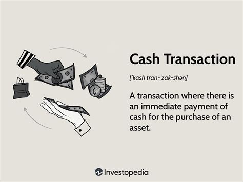 What Is A Cash Advance Transaction
