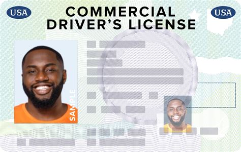 What Is A Commercial Driver'S License