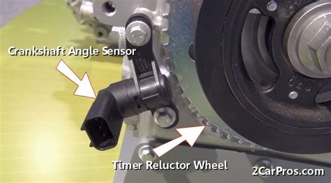 How To Test Crankshaft And Camshaft Position Sensors - CAR FROM JAPAN