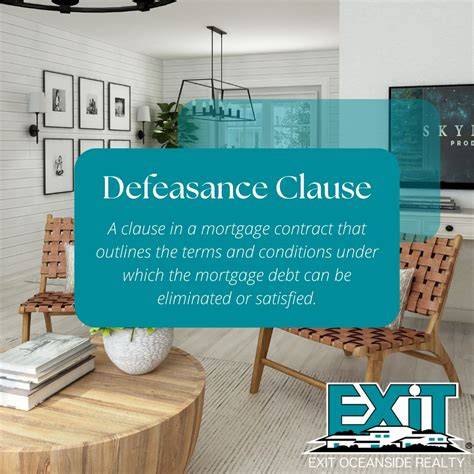 Understanding Defeasance Clause in Real Estate: A Guide to Safeguarding Your Property Investment