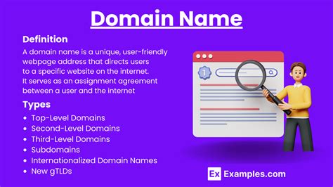 What Is A Domain Name Image