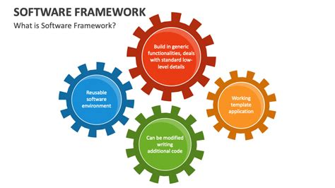 Unveiling the Mystique: A Comprehensive Guide to Understanding Framework in Software Development