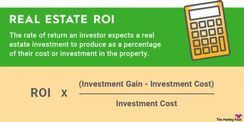 What Is A Good Roi In Real Estate