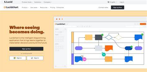 What Is A Lucidchart
