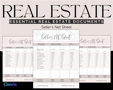 Understanding A Net Sheet In Real Estate: Everything You Need To Know!