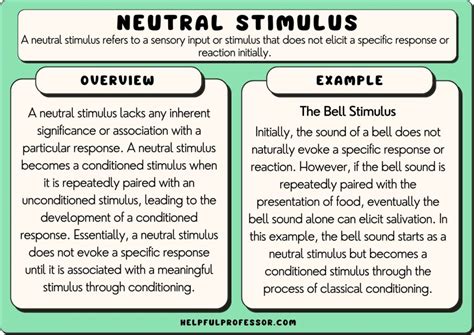 What Is A Neutral Stimulus