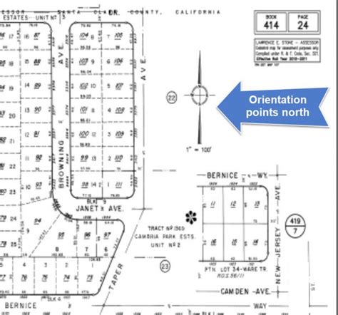 Understanding Plat in Real Estate: Everything You Need to Know