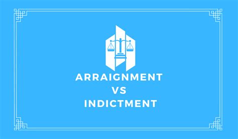 What Is A Post Indictment Arraignment